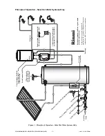 Preview for 15 page of Rinnai REU-VR2426WS Solar 26 Service Manual