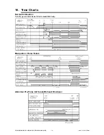 Preview for 19 page of Rinnai REU-VR2426WS Solar 26 Service Manual