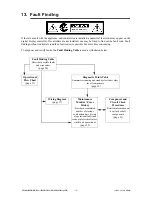 Preview for 22 page of Rinnai REU-VR2426WS Solar 26 Service Manual