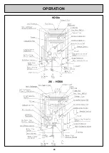 Preview for 20 page of Rinnai REU-VR2632FFUD - 26i Installation And Use Manual