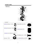 Preview for 2 page of Rinnai RH-9021A Instruction Manual