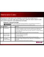 Preview for 51 page of Rinnai RH180 Installation Fundamentals