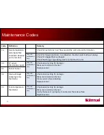 Preview for 55 page of Rinnai RH180 Installation Fundamentals