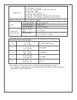 Preview for 9 page of Rinnai RHFE-1004FA Owner'S Operation And Installation Manual