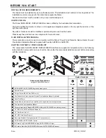 Предварительный просмотр 4 страницы Rinnai RHFE-1252ER Operation & Installation Manual