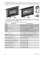 Предварительный просмотр 16 страницы Rinnai RHFE-1252ER Operation & Installation Manual