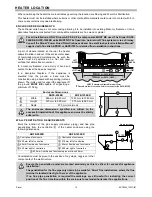 Предварительный просмотр 19 страницы Rinnai RHFE-1252ER Operation & Installation Manual