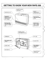 Preview for 12 page of Rinnai RHFE-556FA Owner'S Operation And Installation Manual