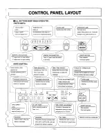 Preview for 13 page of Rinnai RHFE-556FA Owner'S Operation And Installation Manual