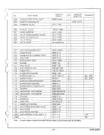 Preview for 53 page of Rinnai RHFE-556FA Owner'S Operation And Installation Manual