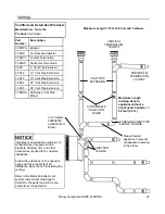 Предварительный просмотр 23 страницы Rinnai RHFE-750ETRA Owner'S Operation & Installation Manual