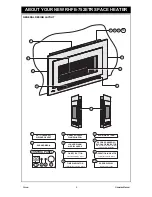 Предварительный просмотр 6 страницы Rinnai RHFE-752ETR Operation & Installation Manual