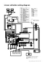 Предварительный просмотр 25 страницы Rinnai RHFE0800 Installation Manual