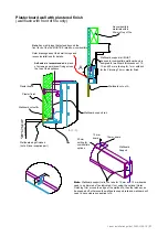 Предварительный просмотр 31 страницы Rinnai RHFE0800 Installation Manual