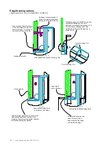 Предварительный просмотр 32 страницы Rinnai RHFE0800 Installation Manual