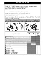 Preview for 4 page of Rinnai RIBF2L Operation & Installation Manual