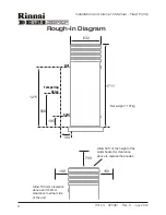 Предварительный просмотр 4 страницы Rinnai RIN250EHP Installation And Owner'S Manual