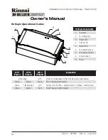 Предварительный просмотр 14 страницы Rinnai RIN250EHP Installation And Owner'S Manual