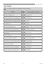 Preview for 15 page of Rinnai RINV25RC Installation Manual