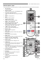 Предварительный просмотр 7 страницы Rinnai RINV25RC Operation Manual