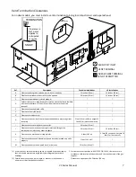 Предварительный просмотр 7 страницы Rinnai RL75e REU-VC2528WD(A)-US Installation And Operation Manual