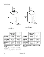 Предварительный просмотр 10 страницы Rinnai RL75e REU-VC2528WD(A)-US Installation And Operation Manual