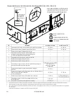 Предварительный просмотр 54 страницы Rinnai RL75e REU-VC2528WD(A)-US Installation And Operation Manual