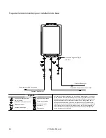 Предварительный просмотр 64 страницы Rinnai RL75e REU-VC2528WD(A)-US Installation And Operation Manual