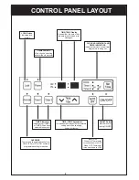 Предварительный просмотр 2 страницы Rinnai Royale ETR Freestanding Accessory Installation Manual