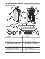 Предварительный просмотр 6 страницы Rinnai RPC35WA Operation Manual