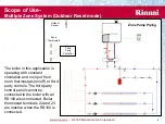 Предварительный просмотр 6 страницы Rinnai RS100 Training Program