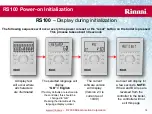 Preview for 10 page of Rinnai RS100 Training Program