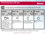 Preview for 14 page of Rinnai RS100 Training Program