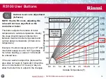 Preview for 15 page of Rinnai RS100 Training Program