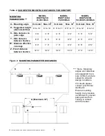 Предварительный просмотр 8 страницы Rinnai RSEP1S25N Installation And Operation Manual