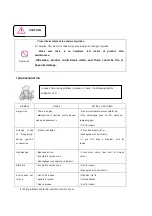 Preview for 16 page of Rinnai RSK-500 User Manual