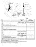 Preview for 6 page of Rinnai RU180iN Installation And Operation Manual