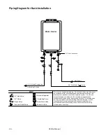 Preview for 10 page of Rinnai RU180iN Installation And Operation Manual