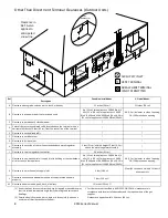 Предварительный просмотр 8 страницы Rinnai RUCS65i series Installation And Operation Manual