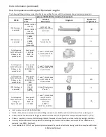 Предварительный просмотр 35 страницы Rinnai RUCS65i series Installation And Operation Manual