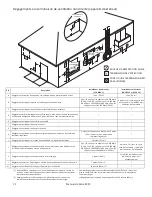 Предварительный просмотр 74 страницы Rinnai RUCS65i series Installation And Operation Manual