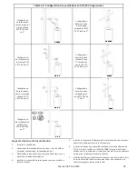 Предварительный просмотр 95 страницы Rinnai RUCS65i series Installation And Operation Manual