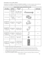 Предварительный просмотр 101 страницы Rinnai RUCS65i series Installation And Operation Manual