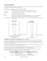 Предварительный просмотр 122 страницы Rinnai RUCS65i series Installation And Operation Manual