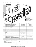 Предварительный просмотр 7 страницы Rinnai RUR98i Installation And Operation Manual