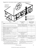 Предварительный просмотр 87 страницы Rinnai RUR98i Installation And Operation Manual