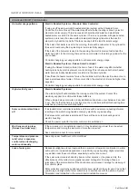 Preview for 10 page of Rinnai S26i Operation & Installation Manual