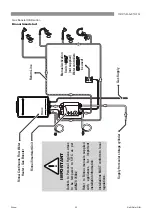 Preview for 23 page of Rinnai S26i Operation & Installation Manual