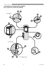 Preview for 26 page of Rinnai S26i Operation & Installation Manual