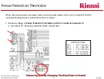 Предварительный просмотр 65 страницы Rinnai Sensei N-Series Service Presentation